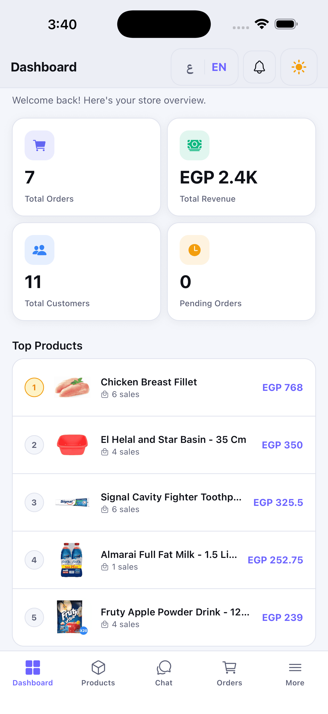 Analytics Hub